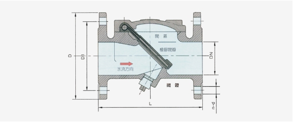 良工橡膠瓣止回閥結構圖